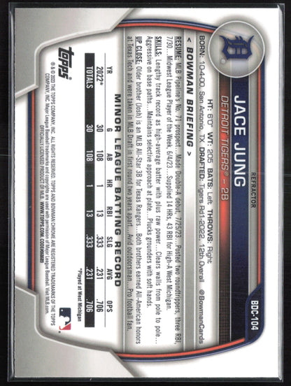Jace Jung Refractor Prospects
