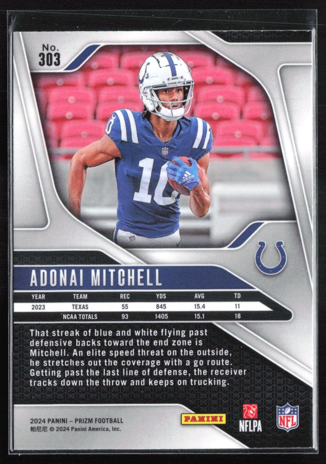 Adonai Mitchell RC