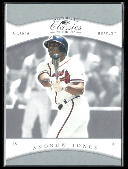 Andruw Jones