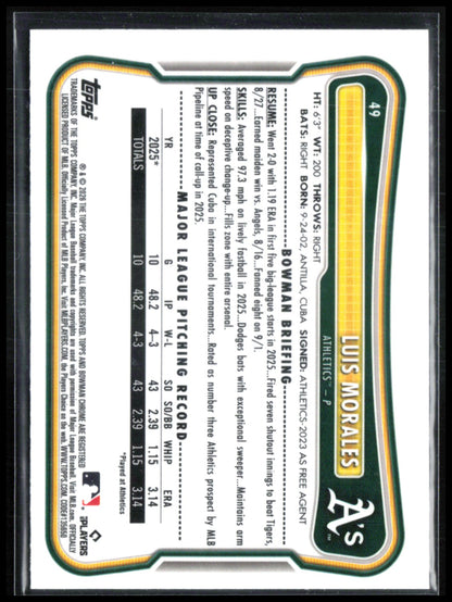 Luis Morales RC Red Rookie Logo
