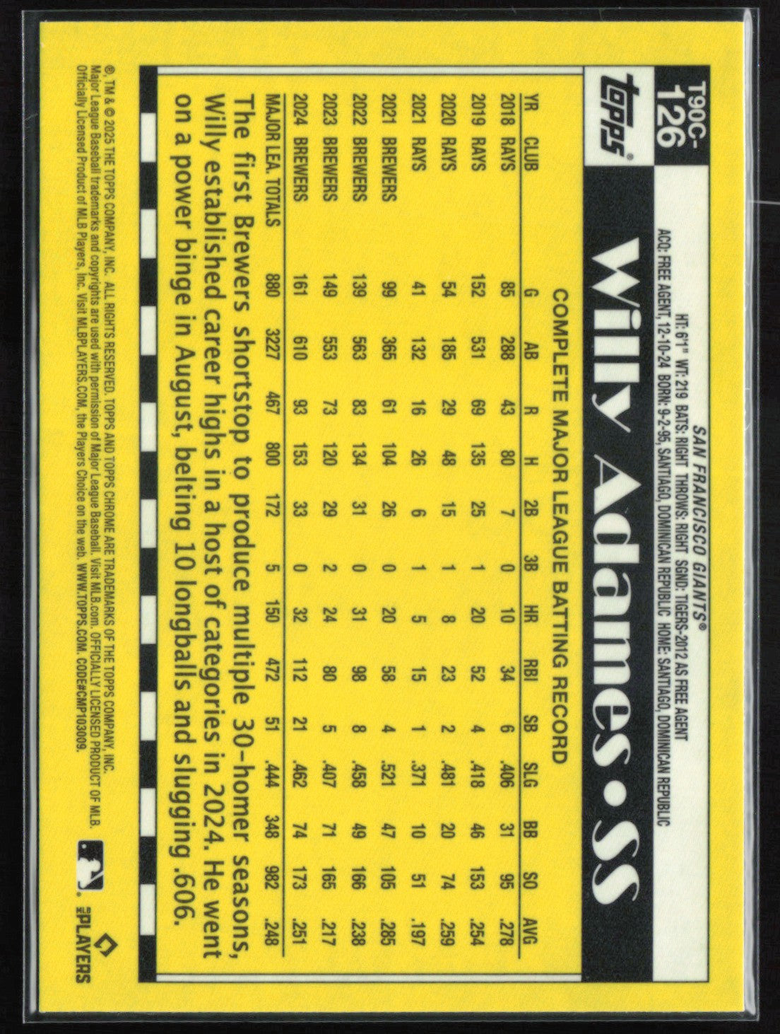 Willy Adames Silver Pack