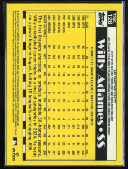 Willy Adames Silver Pack