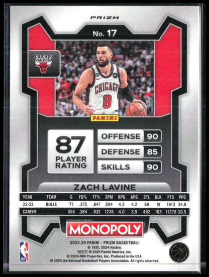 Zach Lavine Monopoly