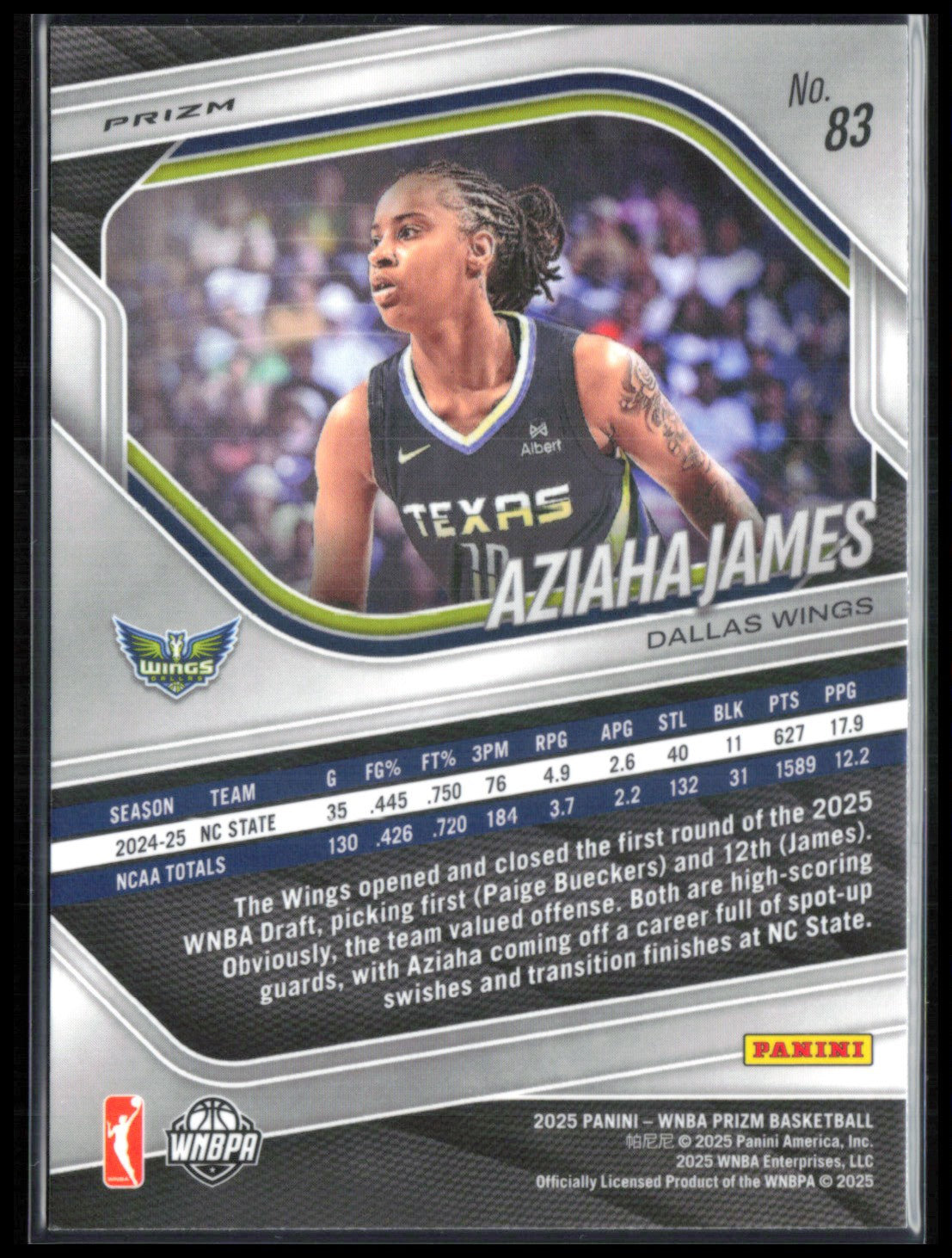 Aziaha James RC Blue Velocity