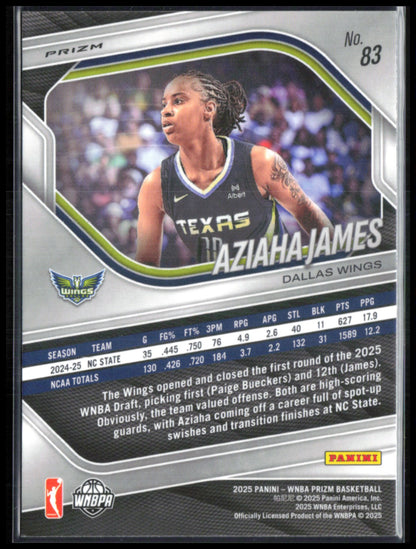 Aziaha James RC Blue Velocity