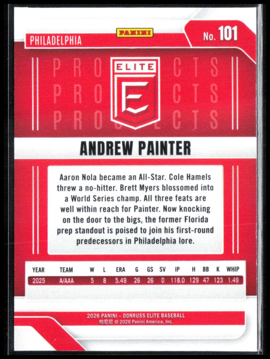 Andrew Painter RC