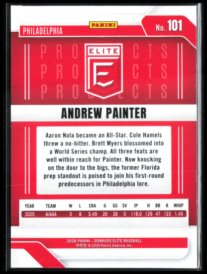 Andrew Painter RC
