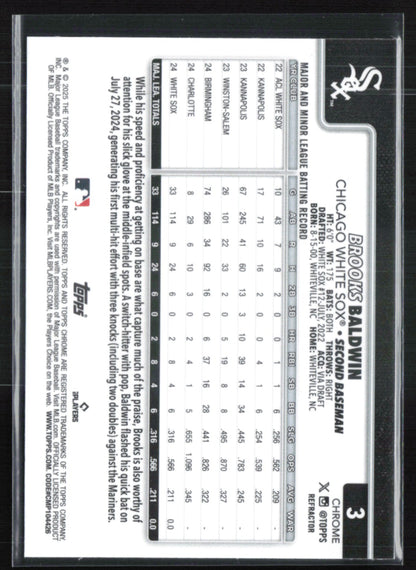 Brooks Baldwin RC Refractor