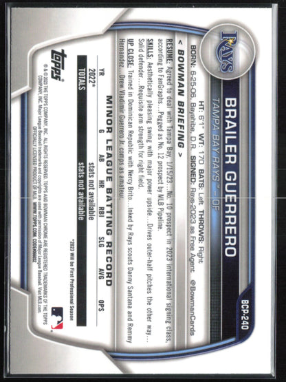Brailer Guerrero 1st Bowman Mojo