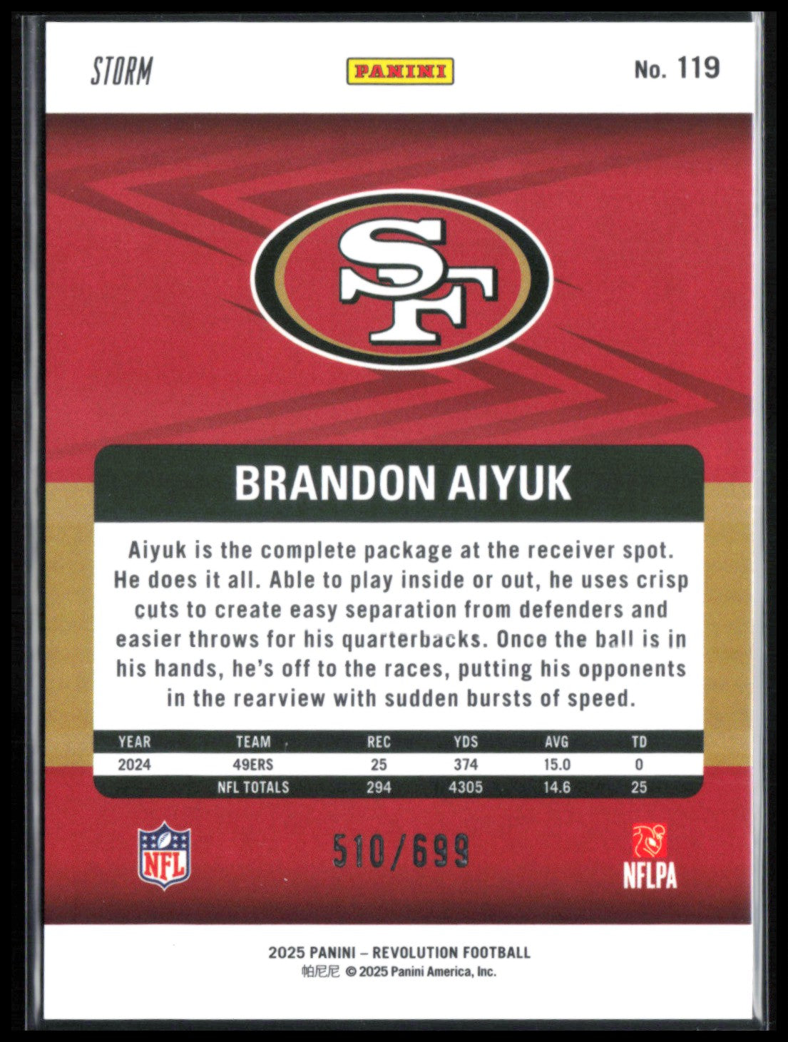 Brandon Aiyuk Storm /699