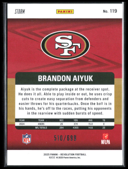 Brandon Aiyuk Storm /699