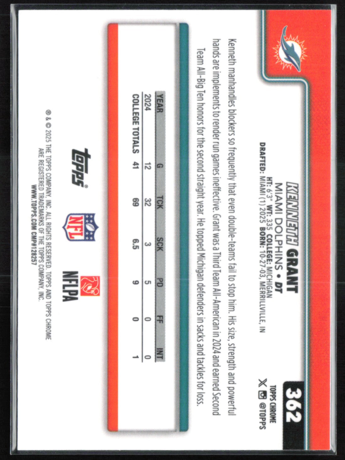 Kenneth Grant RC Football Parallel