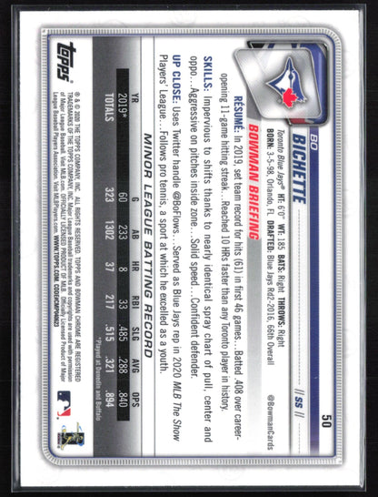 Bo Bichette RC 2020 Bowman Chrome