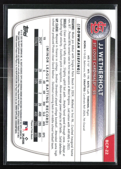 JJ Wetherholt 1st Bowman