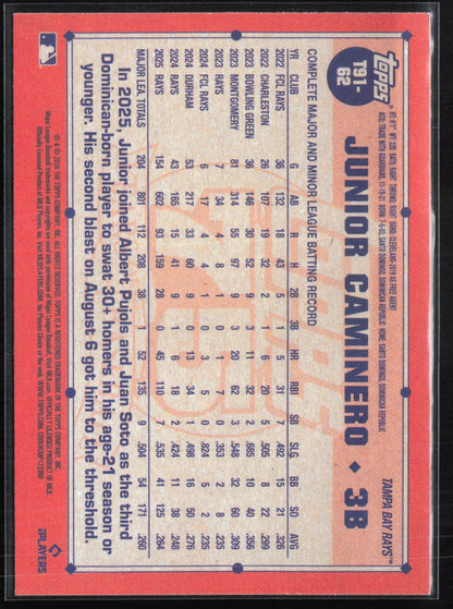 Junior Caminero