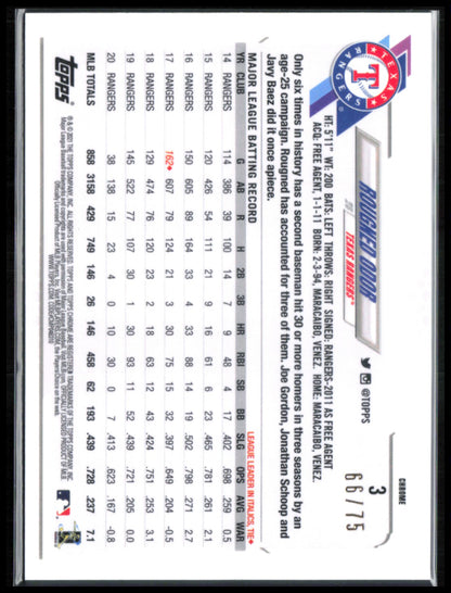 Rougned Odor Blue Wave /75