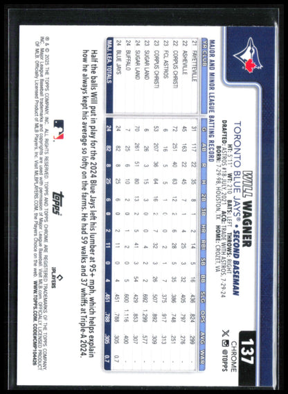 Will Wagner RC Sepia Refractor