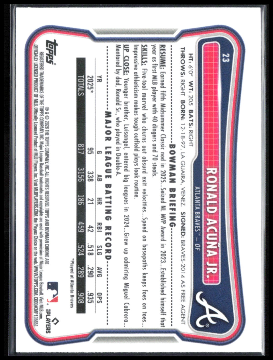 Ronald Acuna Jr Mojo