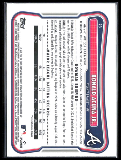 Ronald Acuna Jr Mojo