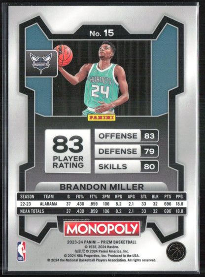 Brandon Miller RC
