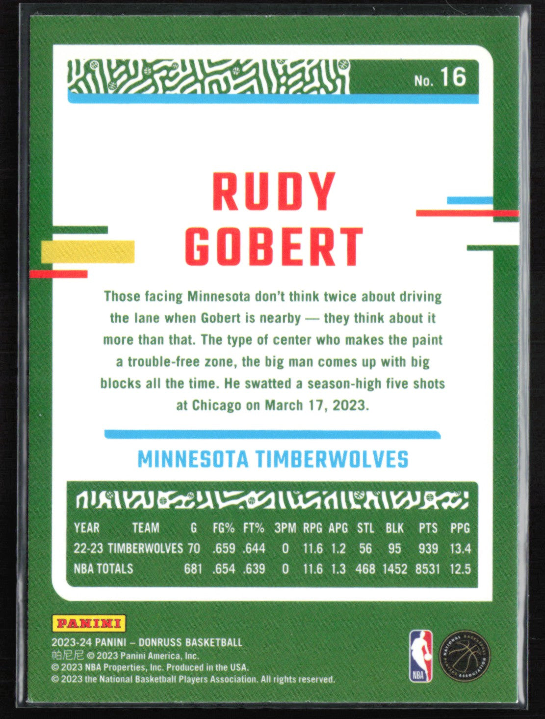 Rudy Gobert Red