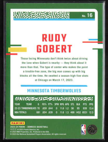 Rudy Gobert Red