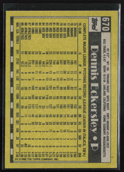 Dennis Eckersley