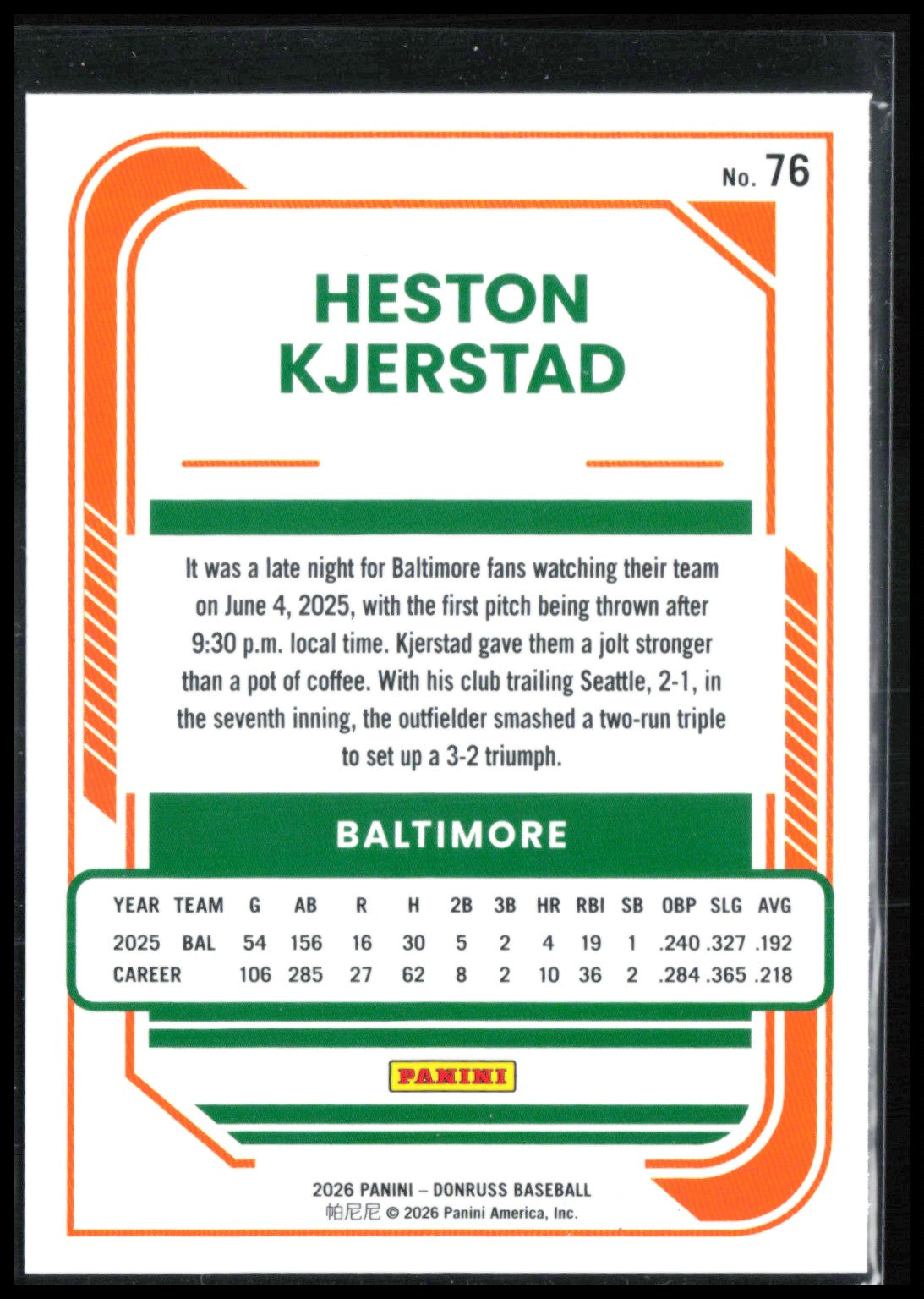 Heston Kjerstad Rocket Emoji
