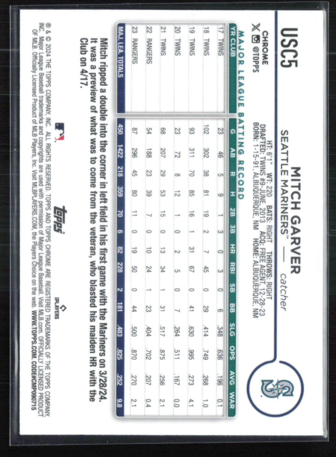 Mitch Garver X-Fractor