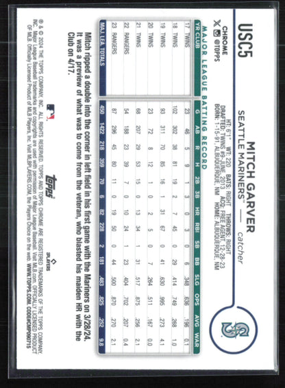 Mitch Garver X-Fractor