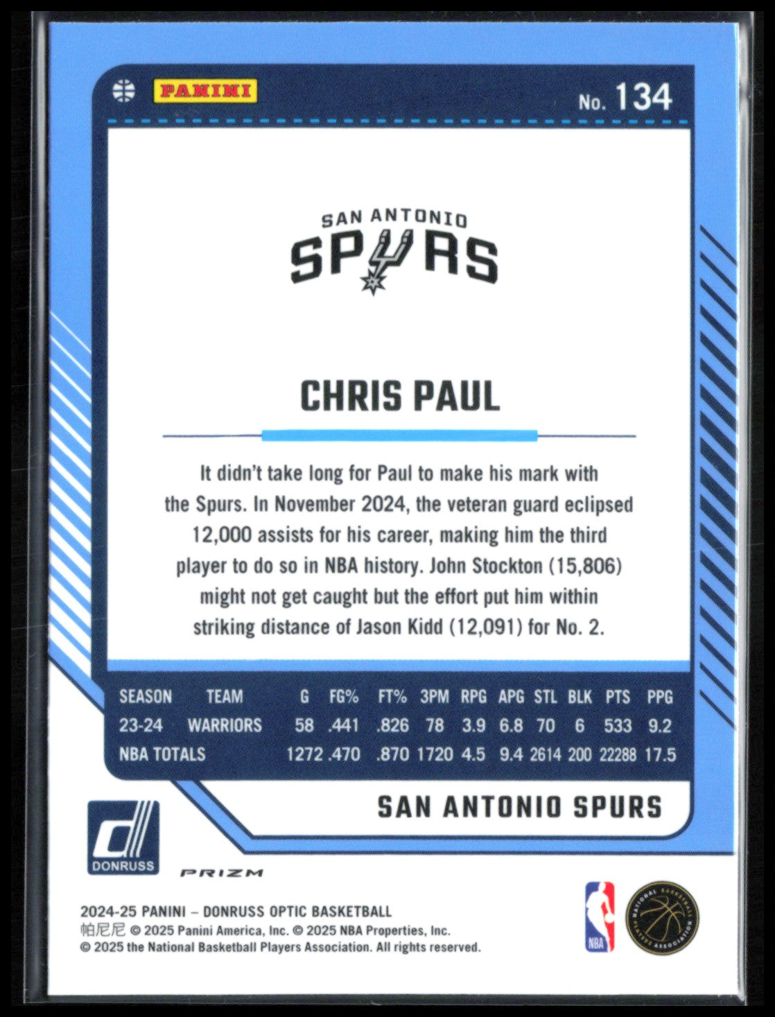 Chris Paul Purple