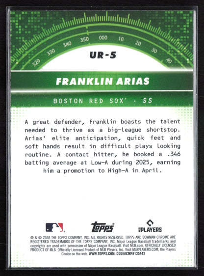 Franklin Arias Under the Radar