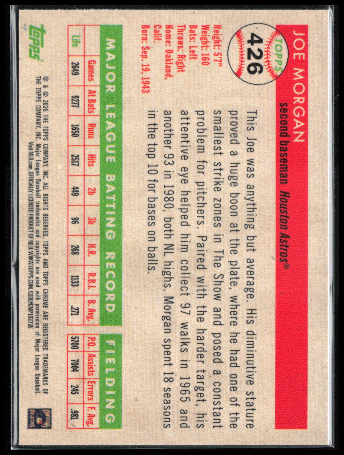 Joe Morgan Prism Refractor