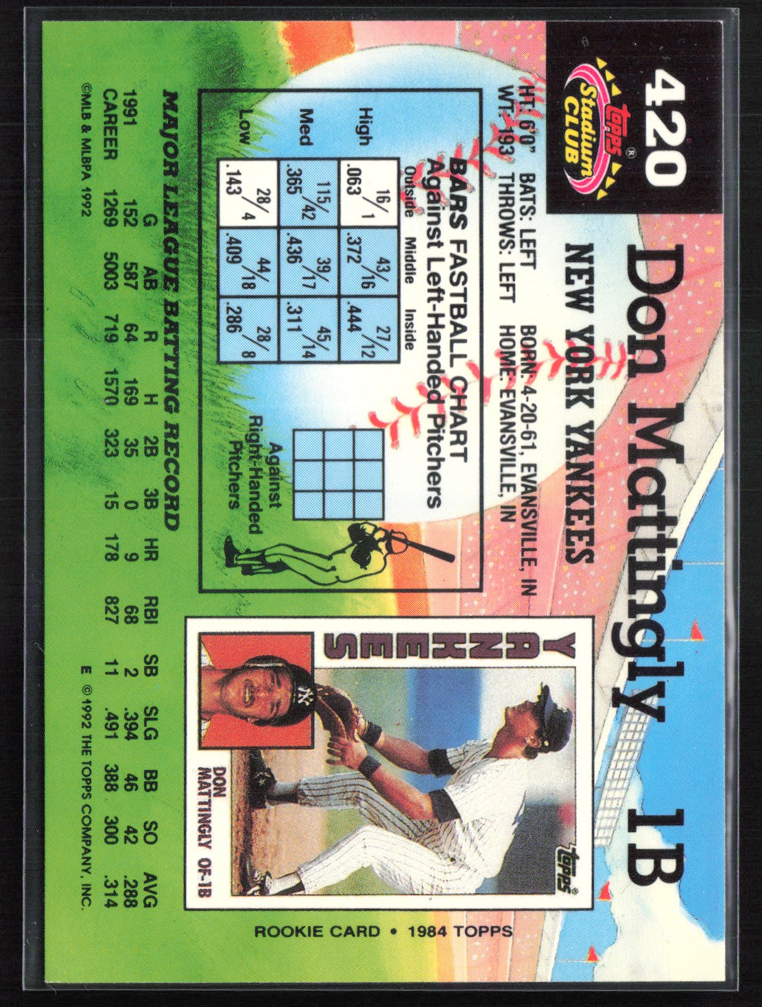 Don Mattingly 1992 TSC