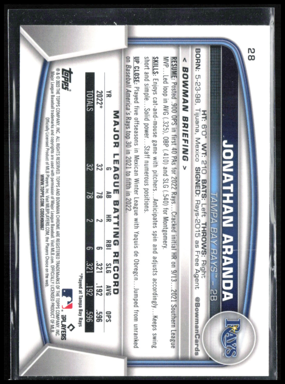 Jonathan Aranda RC Mojo