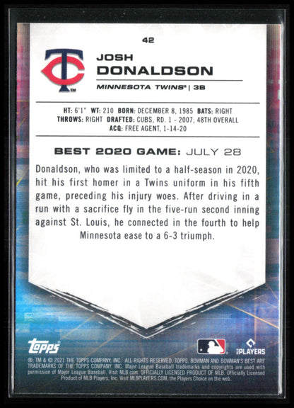 Josh Donaldson Atomic Refractor