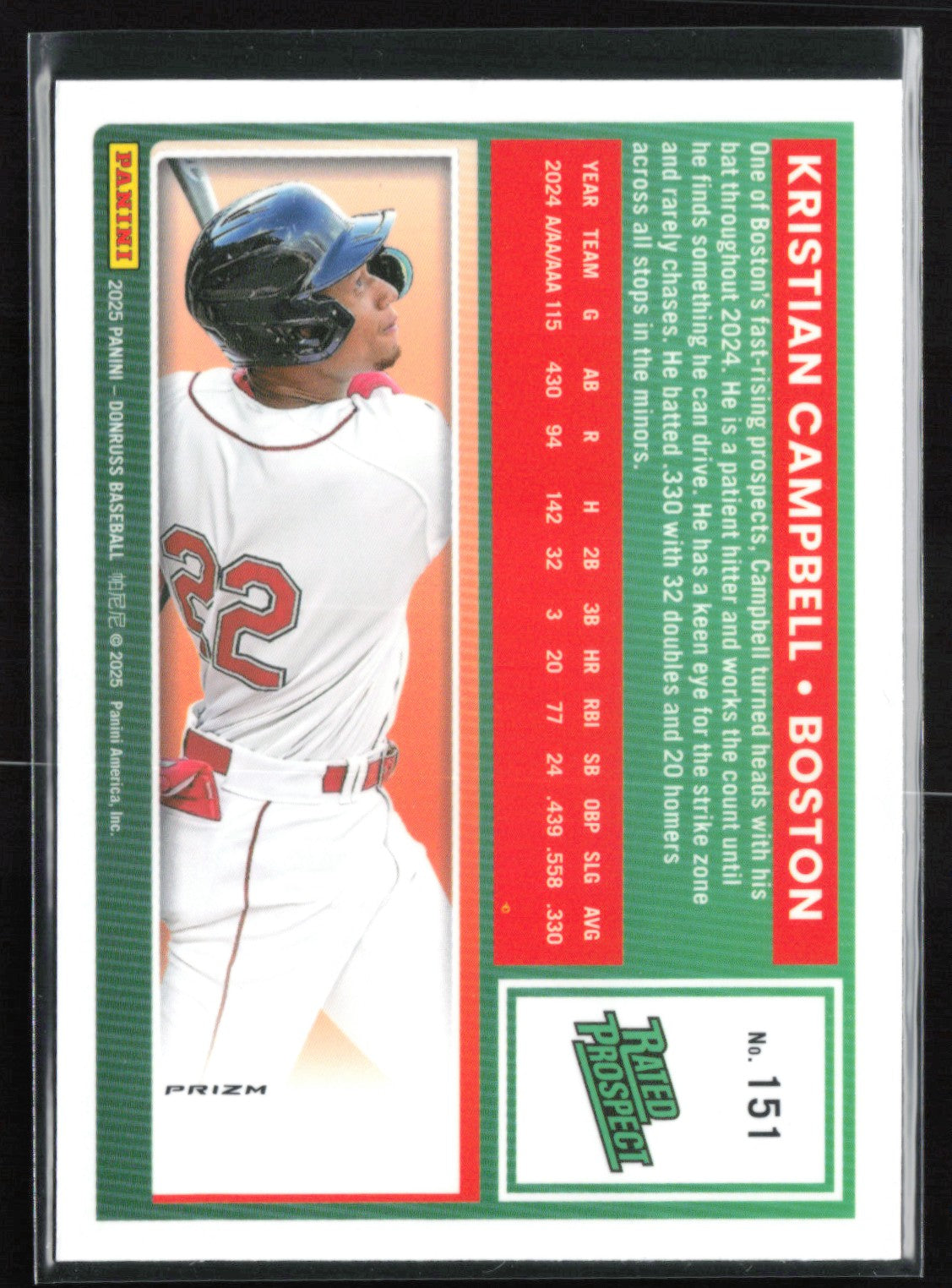 2025 Donruss 151 Kristian Campbell Prospect Orange Laser – Dollar Box 2025 Donruss 151 Kristian Campbell Prospect Orange Laser – Dollar Box