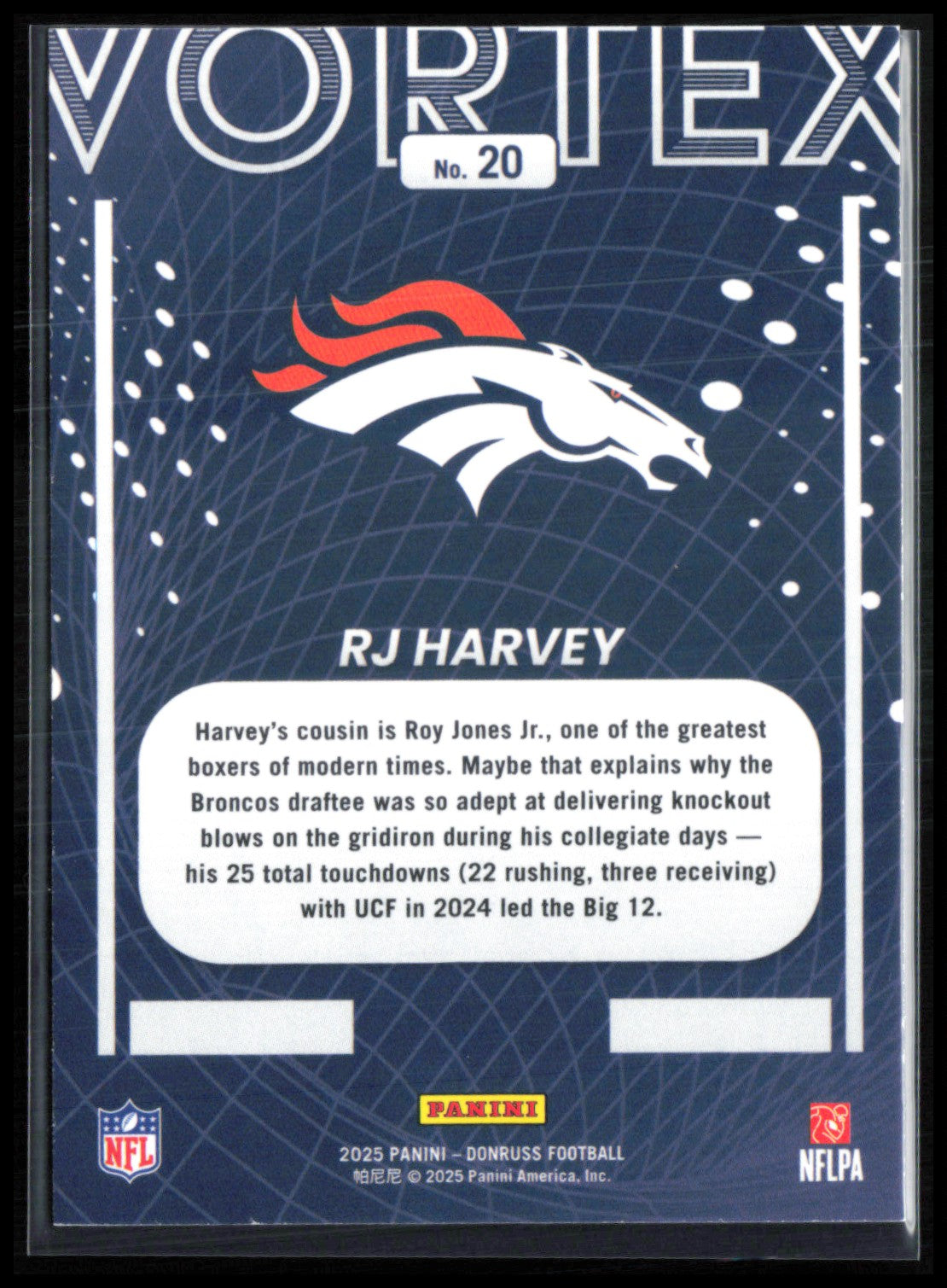 RJ Harvey Vortex RC