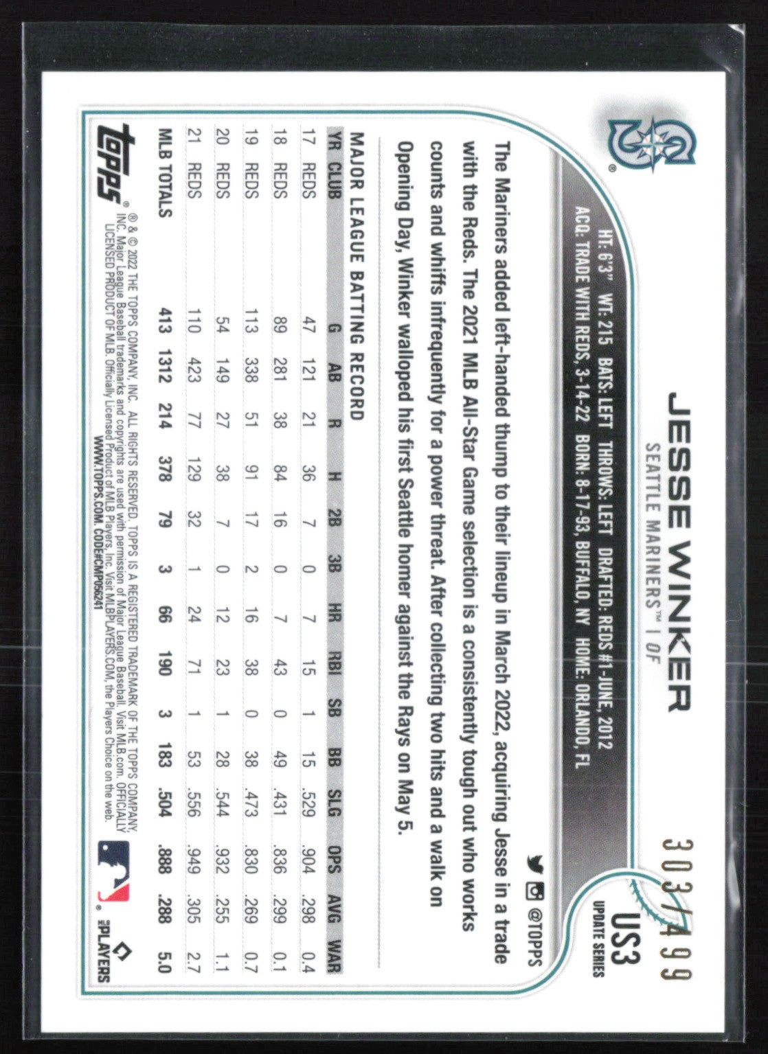 Jesse Winker Green /499