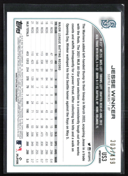 Jesse Winker Green /499