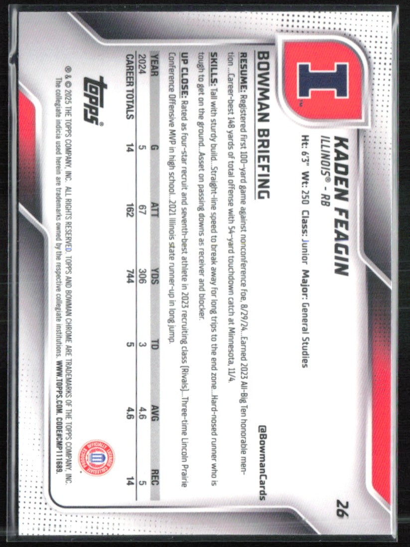 Kaden Feagin 1st Bowman Pink lava