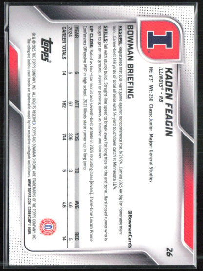 Kaden Feagin 1st Bowman Pink lava