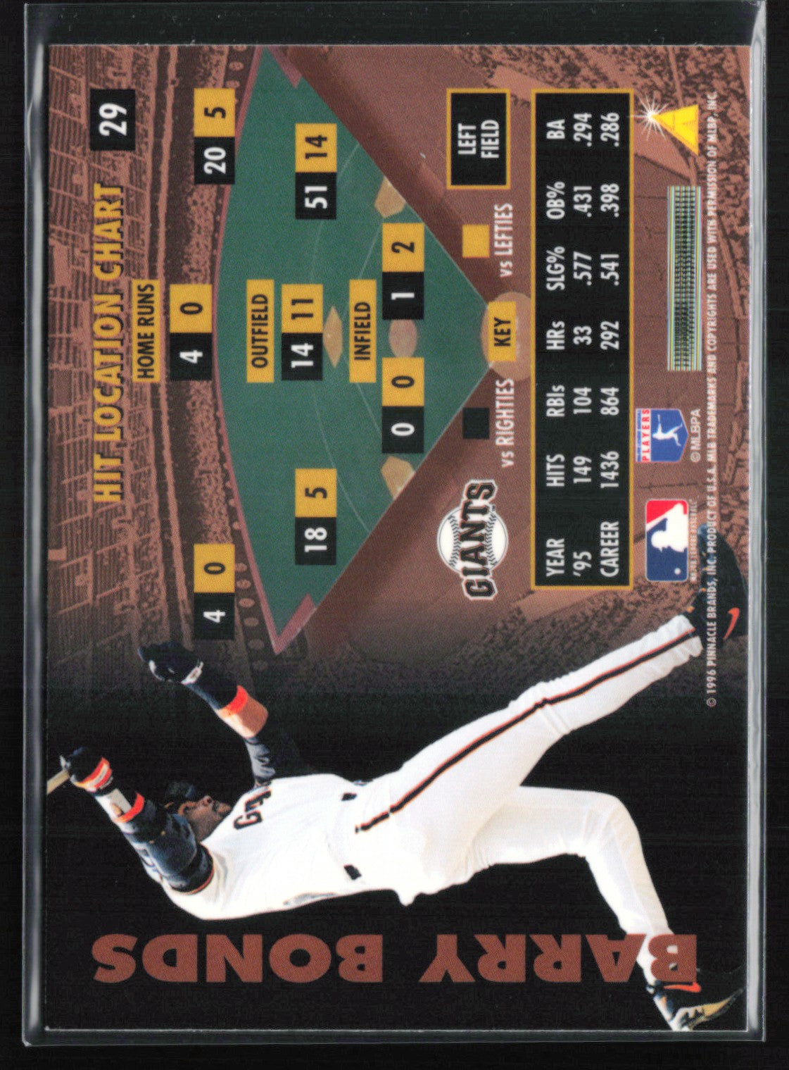 【ａｂｃ】バリー・ボンズ Barry Bonds PinnacleAuto 1996 Pinnacle #208 Barry Bonds Nm/M | eBay