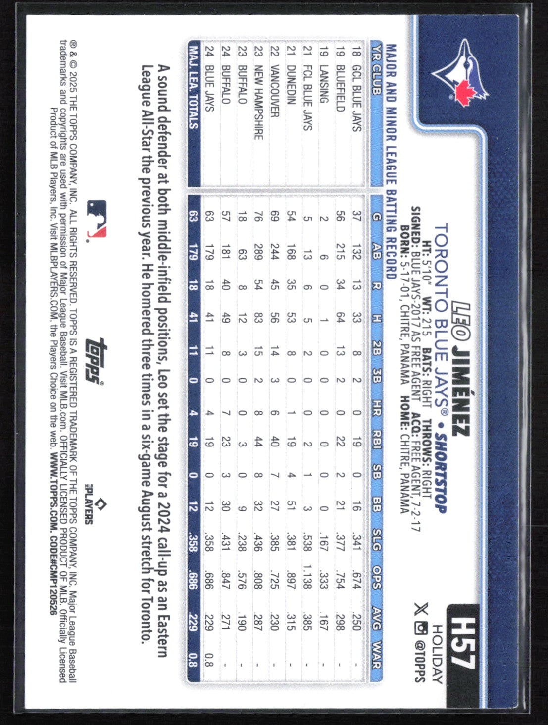 Leo Jimenez RC Holiday