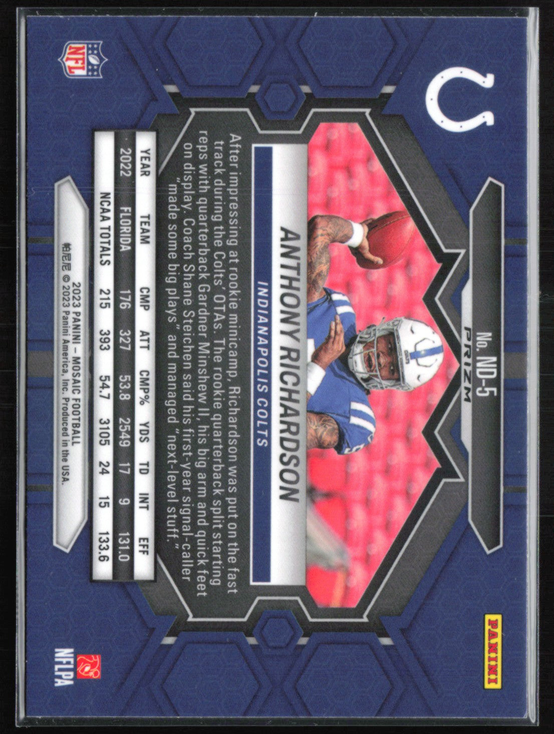 Anthony Richardson RC Mosaic Prizm