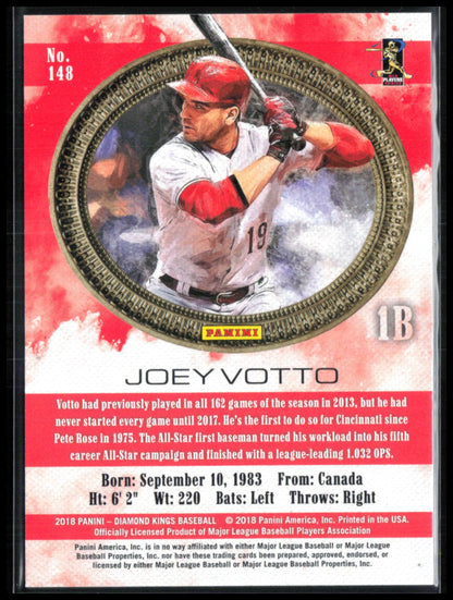 Joey Votto /99 Artist's Proof