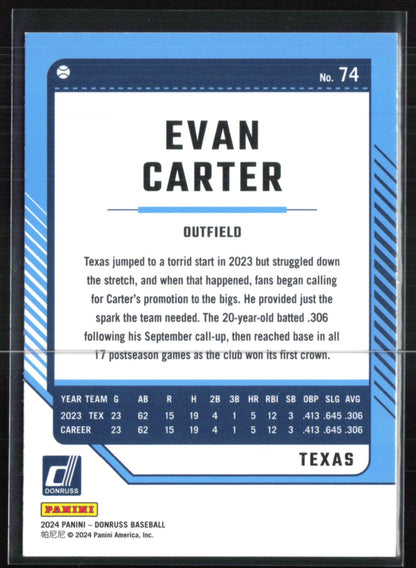Evan Carter Liberty Parallel