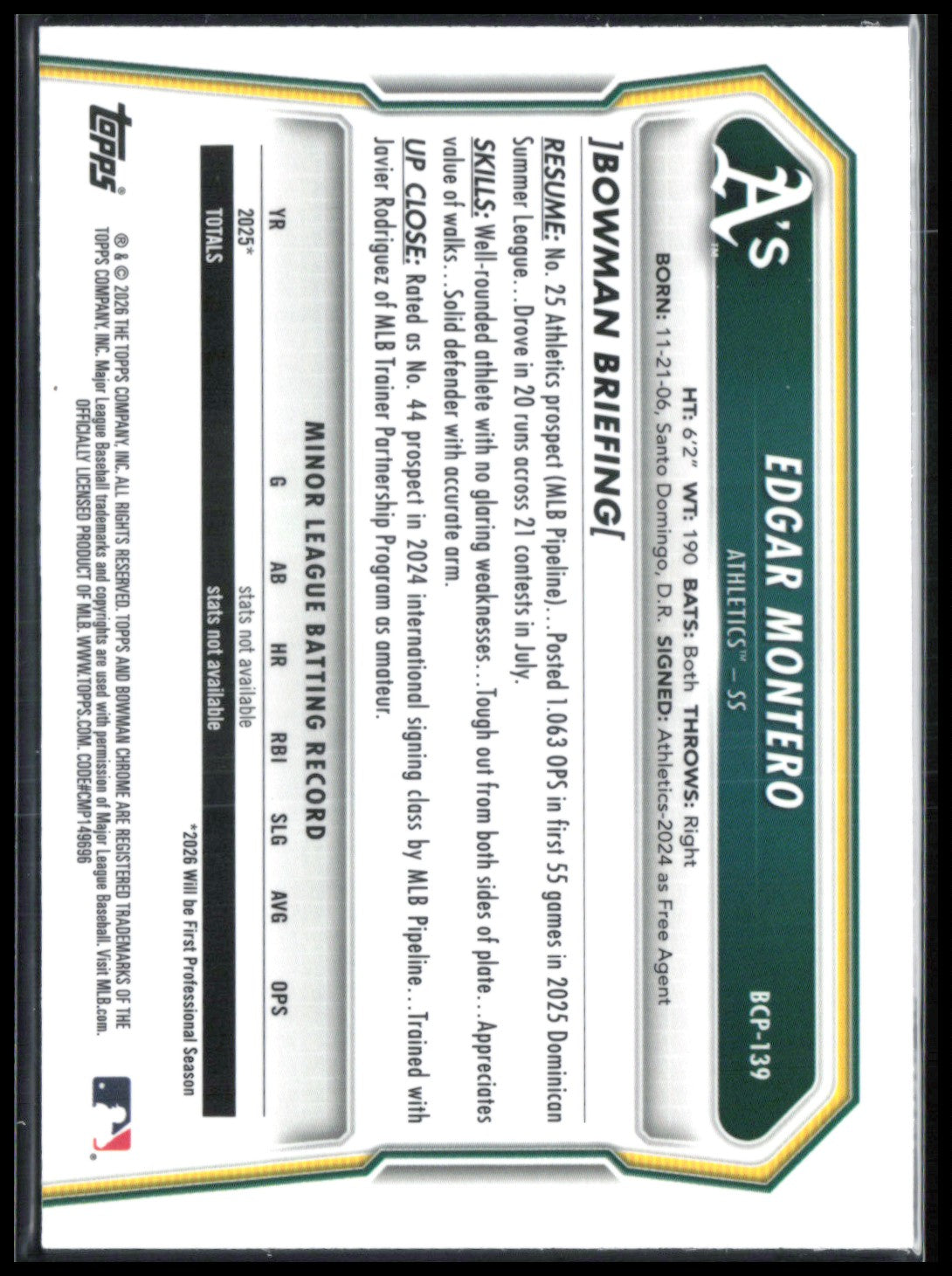 Edgar Montero 1st Bowman Mojo