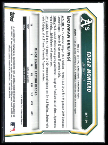 Edgar Montero 1st Bowman Mojo