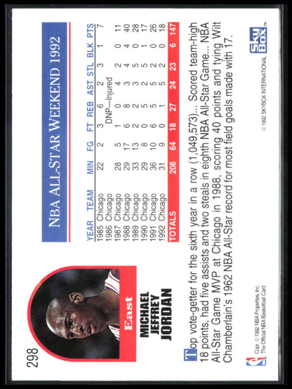 Michael Jordan 1992 NBA Hoops ASG Weekend